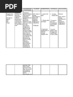 Download Ncp Imbalanced Nutrition IUGR Patient by anreilegarde SN30761378 doc pdf