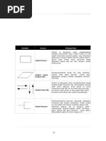 Simbol Flowchart Untuk Sop | PDF