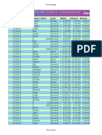 Lap Warnet Juli 2014