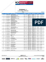 Elite Women Final Results, Lourdes UCI Downhill World Cup 2016