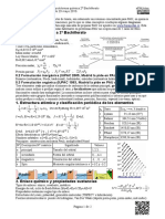 Resumen química 2o Bachillerato