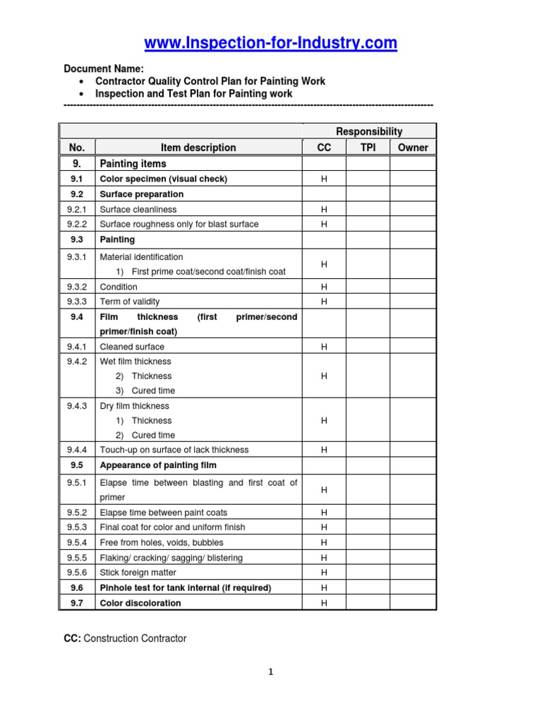 Contractor QC Plan for Painting Work | PDF | Technology & Engineering