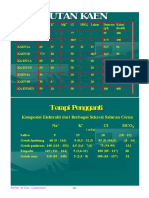 101-106terapi Pengganti Cairan