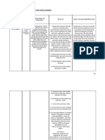 "Acute Coronary Syndrome Non ST Elevation Myocardial Infarction, Hypertensive Cardiovascular Disease, Diabetes Mellitus Type 2, and Community Acquired Pneumonia" Dxtics