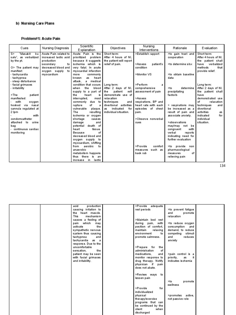 Nursing Care Plan for Acute Coronary Syndrome | PDF | Heart | Breathing