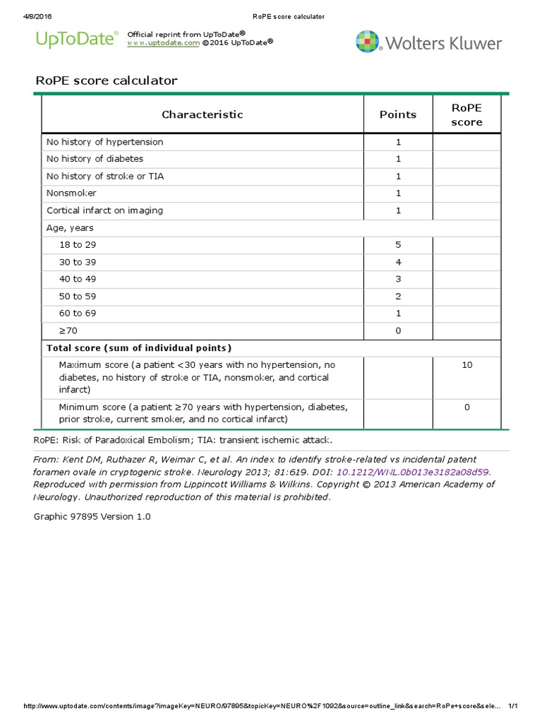 RoPE Score Calculator | PDF | Stroke | Causes Of Death