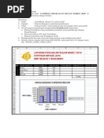 Soal Ujian Praktek TIK SMP Microsof Excel