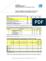 Dados Estatisticos - De Janeiro a Dezembro_2014-2015