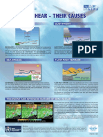 Windshear_Poster_1.pdf