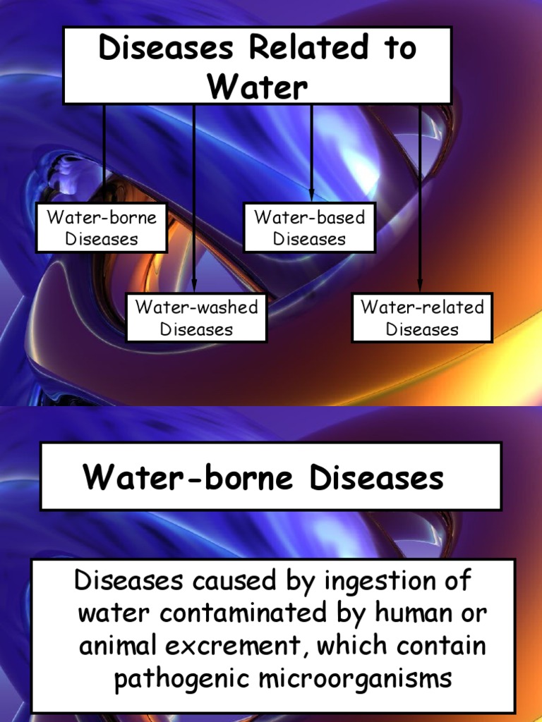 Water Borne Diseases PDF Sanitation Wash