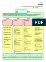 lecture-discussion model-2  updated 