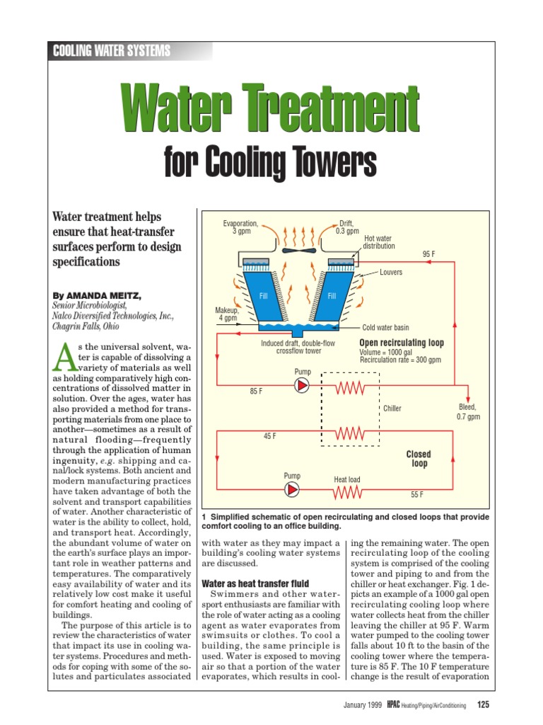 Water Treatment For Cooling Towers PDF Water Purification Corrosion