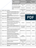 Pimen 03 Finales Ficha de Proyecto 9pimen 22042015