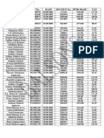 Invoice Details SEP 2009