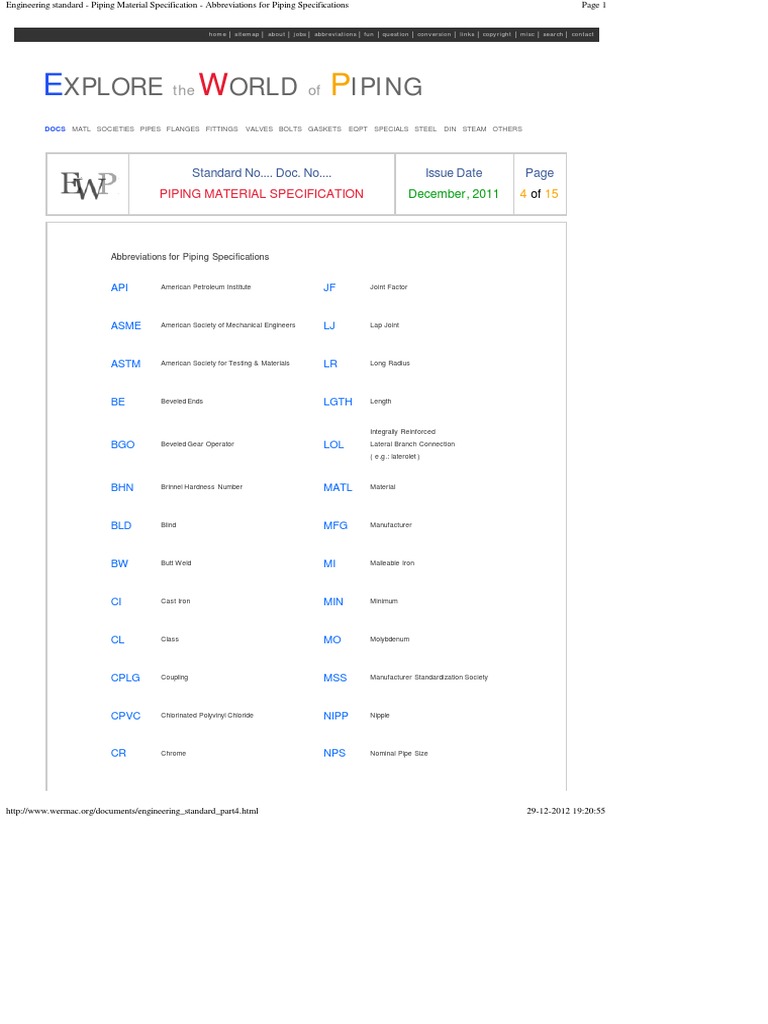 Engineering Standard Piping Material Specification Abbreviations