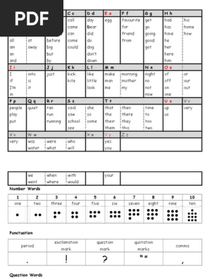 Personal Dictionary