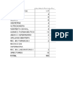 Datos Para La Poblacion