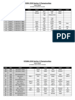 Section II Rowing Championship Heat Sheets