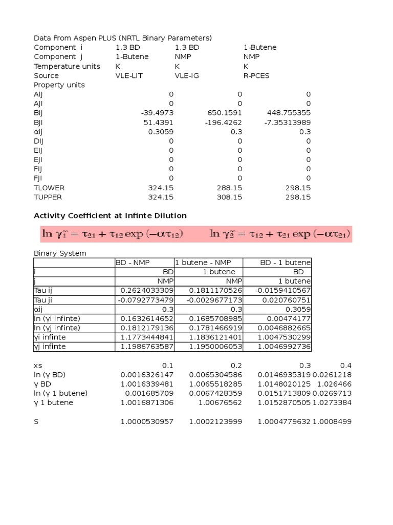 NRTL Model Parameters for Binary Systems | PDF | Statistical Mechanics ...