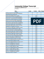 Sinclair Community College Transcript: Course/Section and Title Grade Credits Ceus Repeat