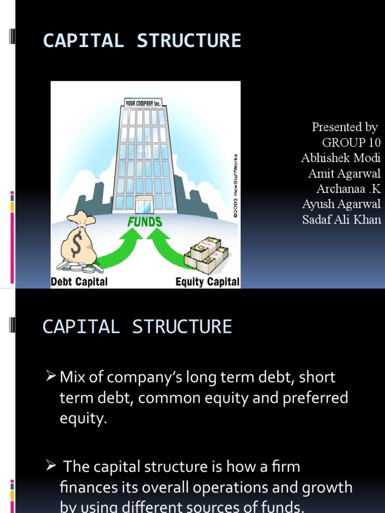 Capital Structure Analysis of Firms | PDF | Capital Structure | Cost Of ...