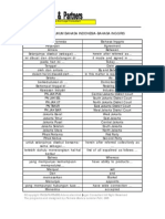 Download Kamus Hukum Bahasa Indonesia-bahasa Inggris by Boby SN30775373 doc pdf