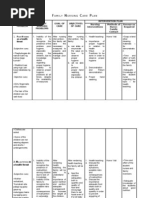 Anaphylaxis Diagram  Anaphylactic  Shock Pathophysiology Shock Circulatory 