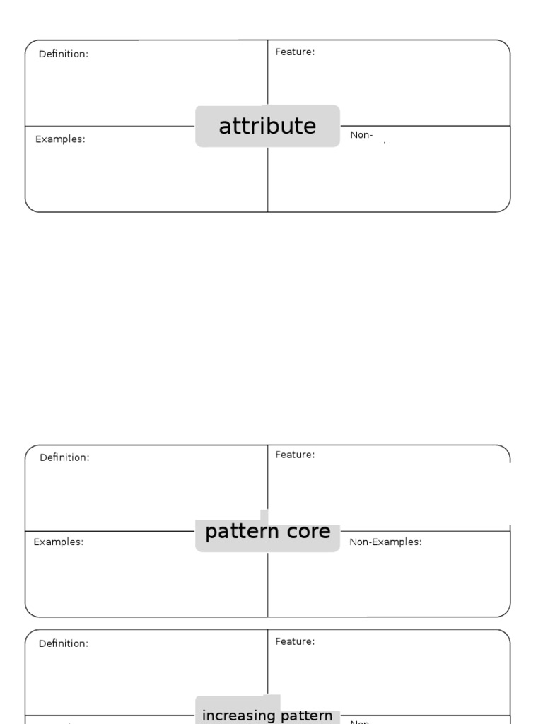 Understanding Pattern Features | PDF