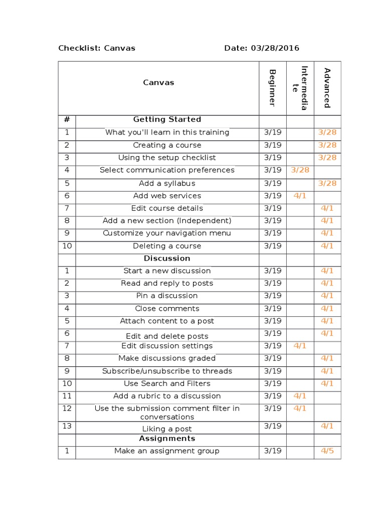 Checklist Canvas PDF
