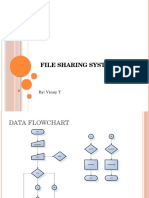 of File Transfer Protocol