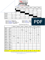 Results (S6) (C2)