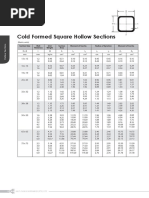 Tata Structura RHS Weight Chart | PDF | Mechanical Engineering | Mechanics