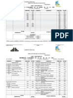 Movim. Econ. Apafa e Ie