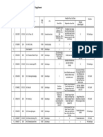 Hasil Penilaian Data BKD Guru Besar Ganjil 2010 2011 PDF