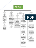 Diagrama Autocad Sena