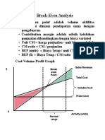 BEP & Analisis Cash Flow