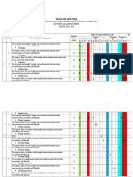 Program Semester