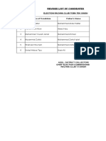 Revised List of Candidates: Election Rachna Club Toba Tek Singh Sr. No. Name of Candidate Father's Name