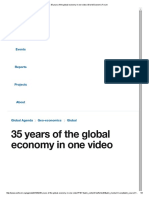 35 Years of the Global Economy in One Video