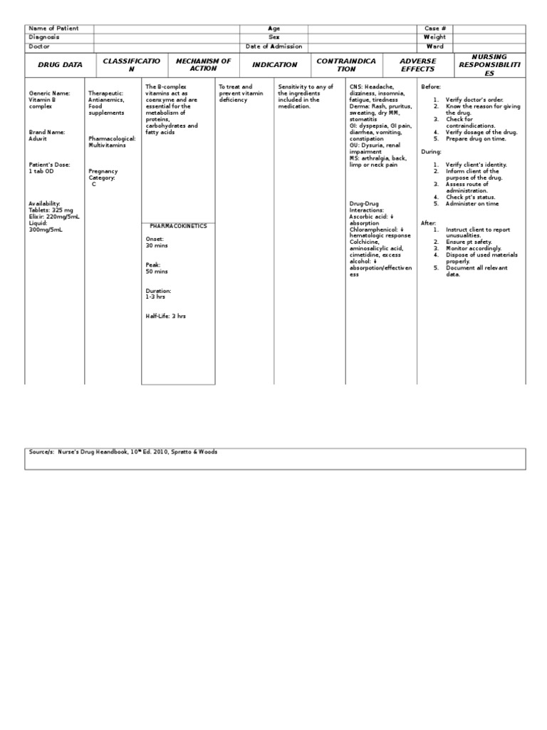 DRUG STUDY Vit B Complex PDF Dose (Biochemistry) Chemistry