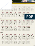 Ukulele Chart