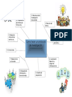 Como Hacer Un Protocolo de Investigacion