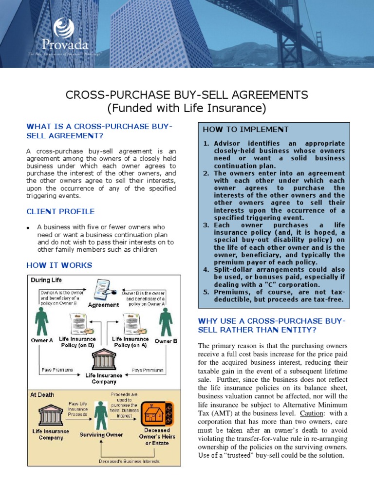 Cross Purchase BuySell Agreement Overview PDF Life Insurance