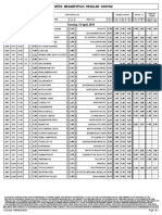 Midweek Megabetplus Regular Coupon: Tuesday, 12 April, 2016