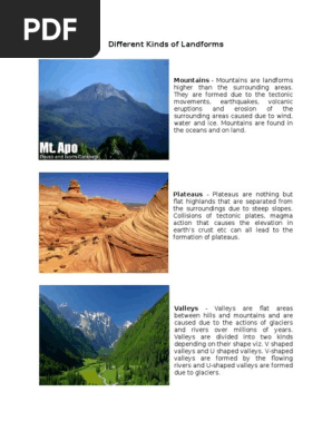 Examples Of Landforms