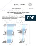 Brazil Salary Custom