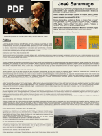 Cartaz José Saramago Lado Esquerdo (Paulo Brito e Paulo Teixeira)