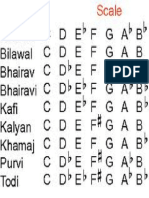 Eewb v  fgf