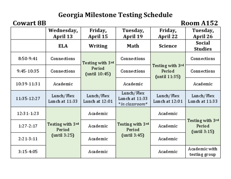 Georgia Milestone Testing Dates 2023 | PDF