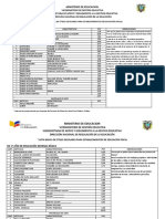 Listado Utiles Escolares1 (1)